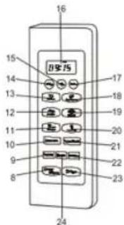 HYUNDAI H-MW1425 - Description - 2