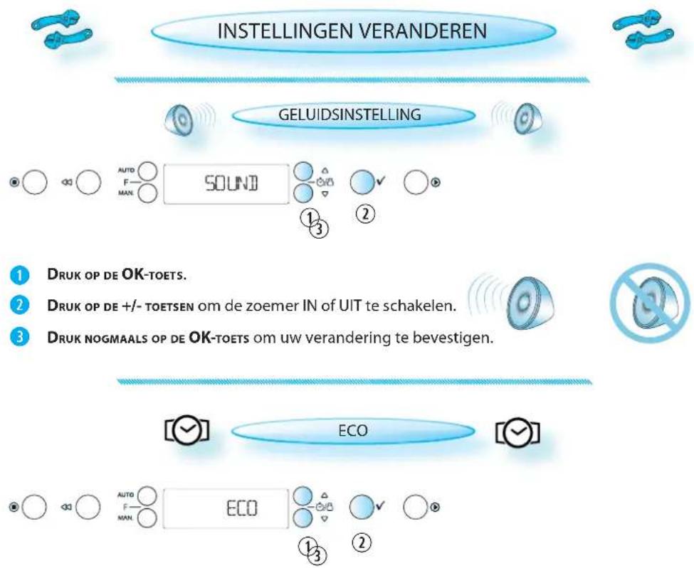 INSTELLINGEN VERANDEREN GELUIDSINSTELLING 1 Druk OP DE OK-TOETS. 2 Druk OP DE +/- TOETSEN om de zoemer IN of UIT te schakelen. 3 Druk NOGMAALS OP DE OK-TOETS om uw verandering te bevestigen. ECO AUTO F MAN ECO ① ② ③