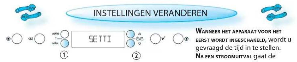 INSTELLINGEN VERANDEREN WANNEER HET APPARAAT VOOR HET EERST WORDT INGESCHAKELD, wordt u gevraagd de tijd in te stellen. NA EEN STROOMUITVAL gaat de