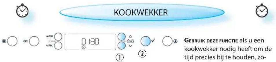 KOOKWEKKER AUTO F- MAN. 0:30 ① ② GEBRUIK DEZE FUNCTIE als u een kookwekker nodig heeft om de tijd precies bij te houden, zo-