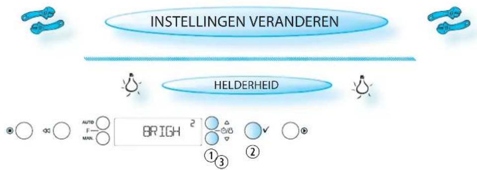 INSTELLINGEN VERANDEREN HElderHEID AUTO F- MAN. BRIGH ①③ ②