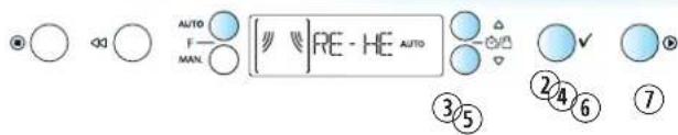 AUTO F MAN. RE - HE AUTO ③⑤ ②④⑥⑦