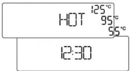 HOT 125°C 95°C 55°C 12:30