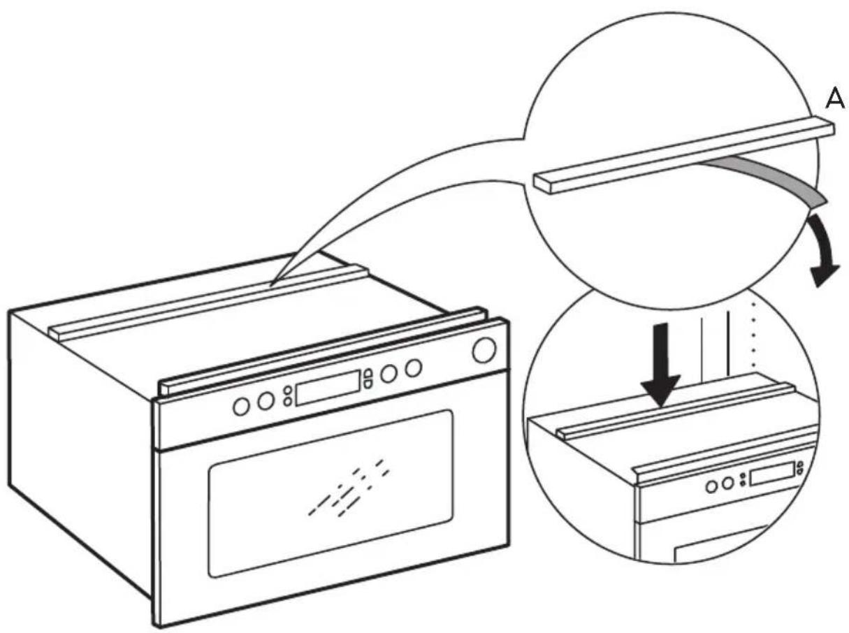 Diagram showing a kitchen oven with a rack being transferred, illustrating the process from opening to closing.