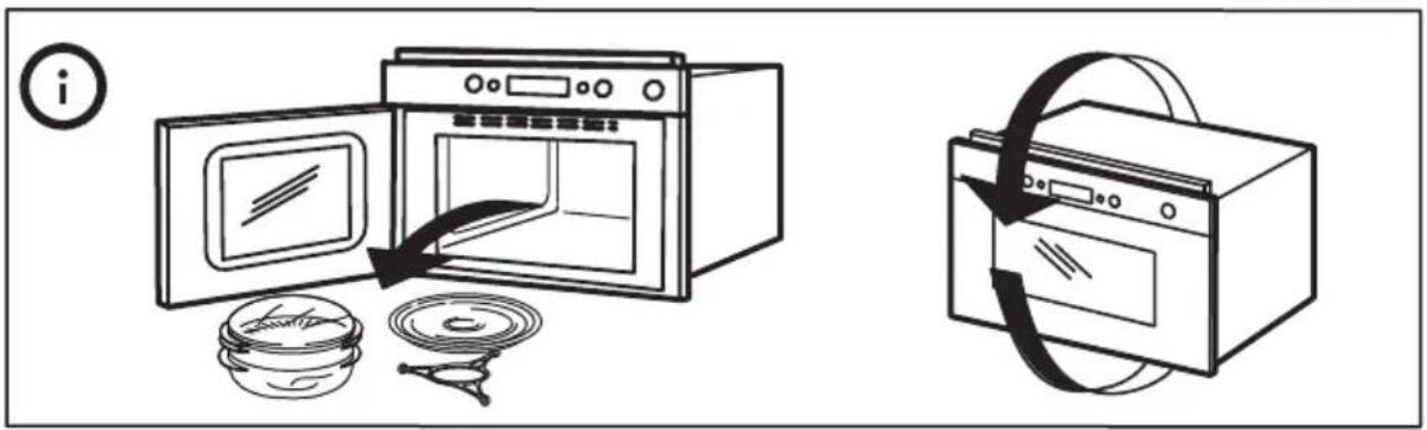 Diagram illustrating the process of kitchen oven installation, showing open oven, cooking bowl, and rotating oven with directional arrows.
