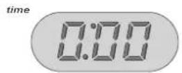 Merrychef HD1725 microcook - KONTROLPANEL - 2