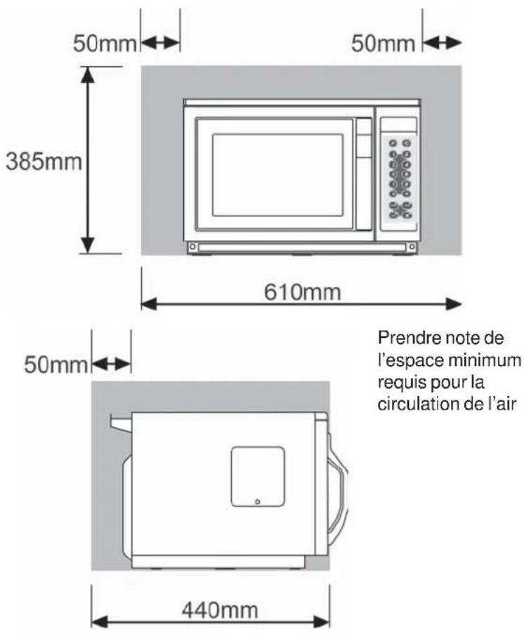 Merrychef MD1800 microcook - EMPLACEMENT ET POSITIONNEMENT - 1