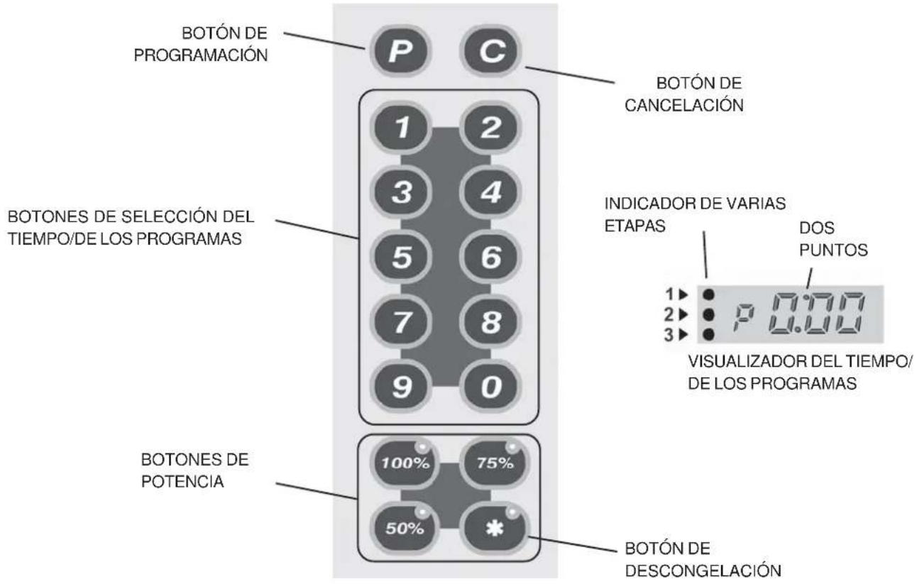 Merrychef MD1800 microcook - PANEL DE CONTROL - 1