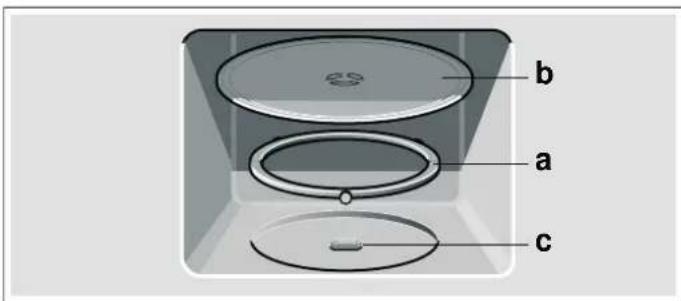 NEFF H56G20N3 - Inserimento del piatto girevole: - 1