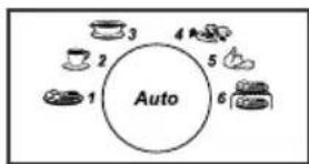 SAMSUNG CE2977T - Using the Dual Cook Feature - 2