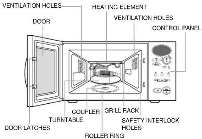 SAMSUNG CK138F - Oven - 1