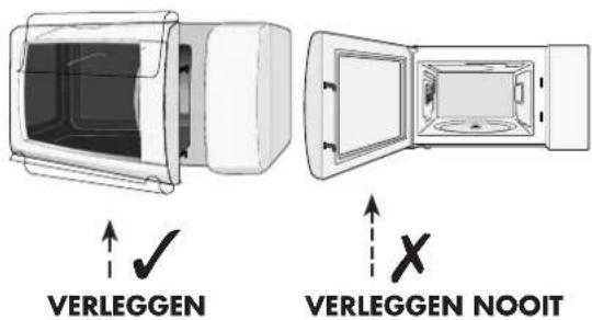 SHARP R-239W-A - INSTALLATIE - 1