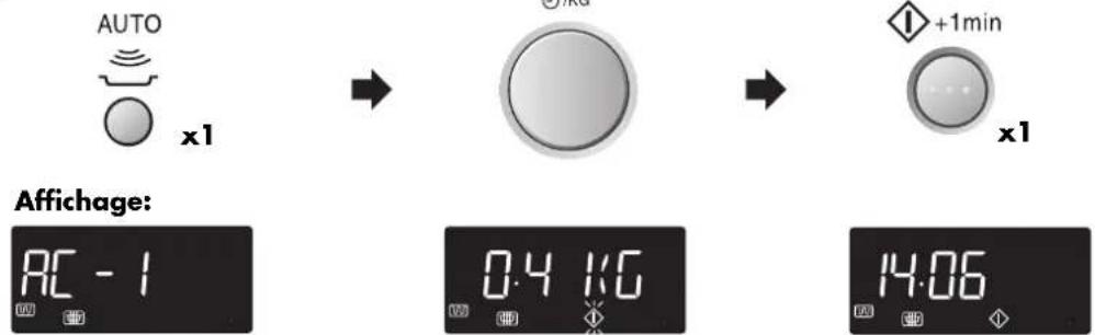 SHARP R-898W-AA - FONCTIONNEMENT AUTOMATIQUE (PIZZA/FUN MENUS/CUISSON AUTO/DÉCONGÉLATION AUTO) - 2