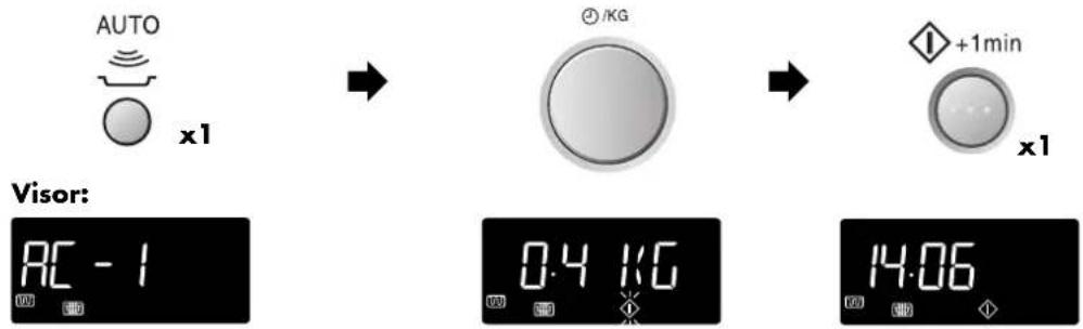 SHARP R-898W-AA - FUNCIONAMENTO AUTOMÁTICO (PIZZA, FUN MENUS, AUTO COZEDURA, AUTO DESCONGELAMENTO) - 2