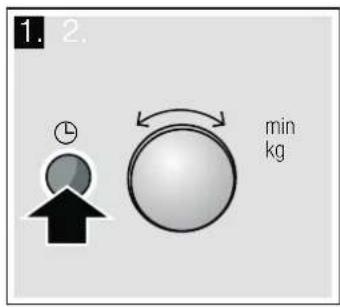 1. 2. ↑ min kg