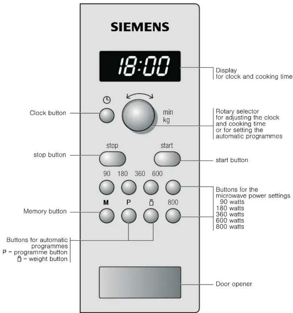 SIEMENS HF15M561 - The control panel - 1