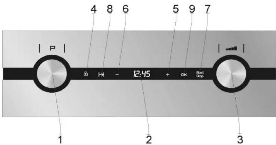 | P | 4 8 6 5 9 7 12:45 + OK Start Stop 1 2 3