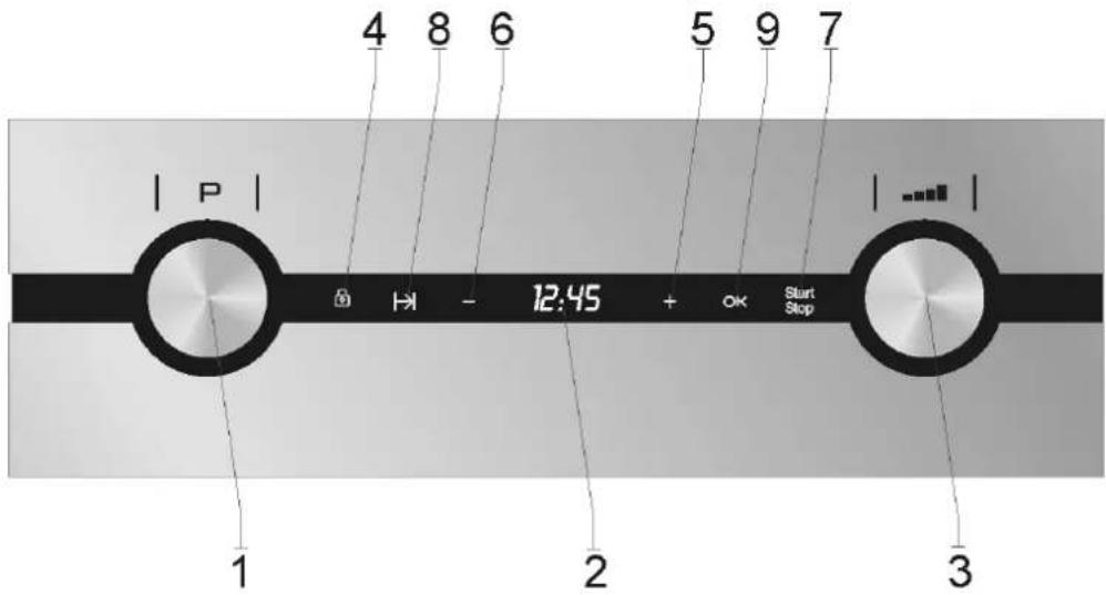 TEKA MWX 45 BIS - Porque é que os alimentos aquecem - 4