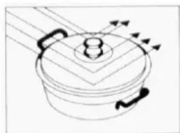 TEKA MWX 45 BIS - Miért melegszik fel az étel? - 1