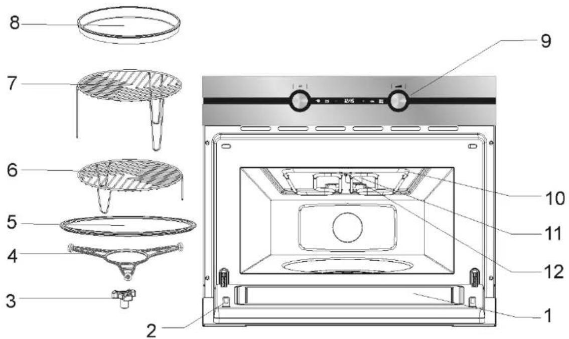 TEKA MWX 45 BIS - Descrição do forno - 1