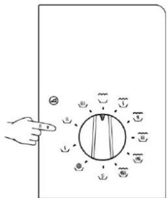 TEKA TMW 18 BIG - Fonction: Micro-ondes - 1