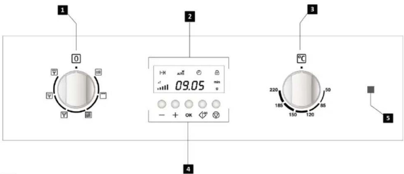 ZANUSSI ZKC38310XK - Waarom wordt het voedsel warm? - 4