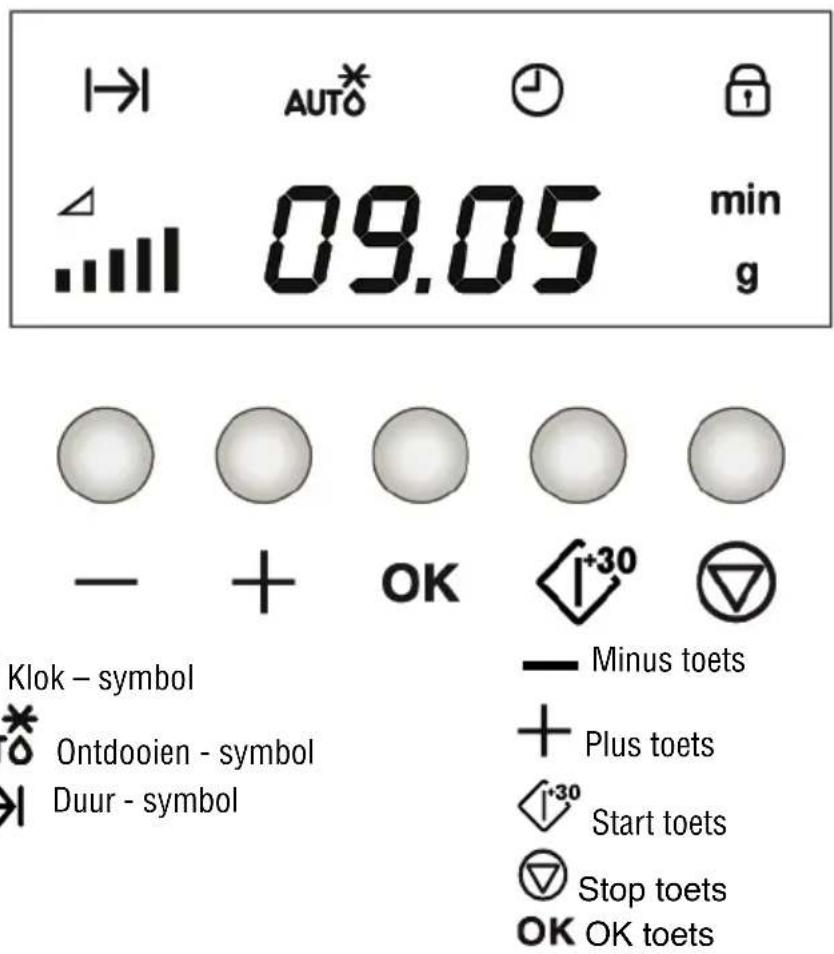 ZANUSSI ZKC38310XK - Waarom wordt het voedsel warm? - 8