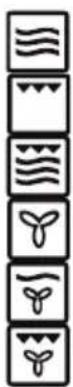 ZANUSSI ZKC38310XK - Comment les aliments chauffent-ils? - 6