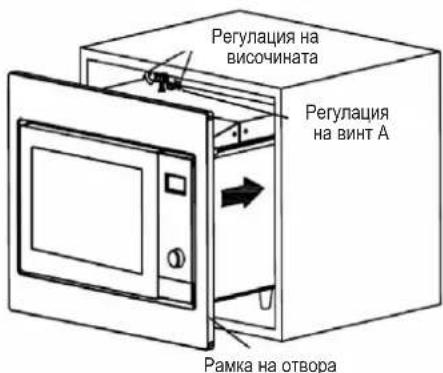 Регулация на височината Регулация на винт А Рамка на отвора