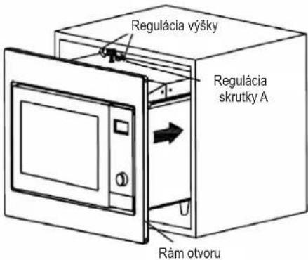 Zelmer 29Z019 - Pokyny k uzemnění - 1