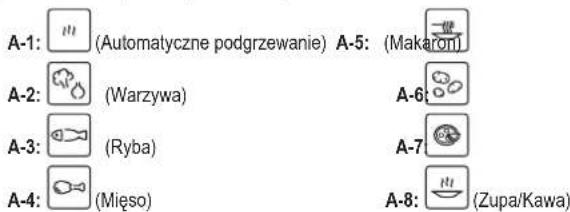 A-1: (Automatyczne podgrzewanie) A-5: (Makaron) A-2: (Warzywa) A-6 A-3: (Ryba) A-7 A-4: (Mięso) A-8: (Zupa/Kawa)