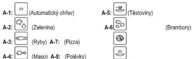 A-1: (Automatický ohřev) A-2: (Zelenina) A-3: (Ryby) A-7: (Pizza) A-4: (Maso) A-8: (Polévky) A-5: (Těstoviny) A-6: (Brambory)