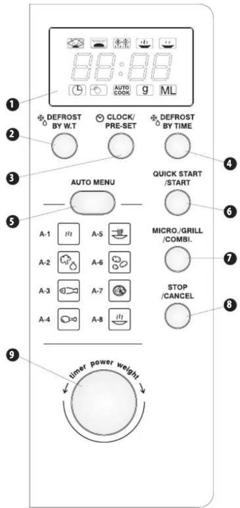 88:88 AUTO COOK 9 ML DEFROST BY W.T CLOCK/ PRE-SET DEFROST BY TIME AUTO MENU QUICK START /START A-1 A-5 MICRO./GRILL /COMBI. A-2 A-6 STOP /CANCEL A-3 A-7 A-4 A-8 timer power weight