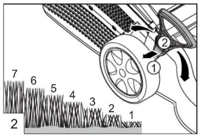 Technical diagram of a hair follicle with numbered parts and waveform patterns, likely illustrating mechanical or fluid dynamics.