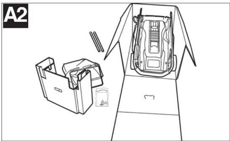 BLACK & DECKER CM1836 - STEP2: - 1