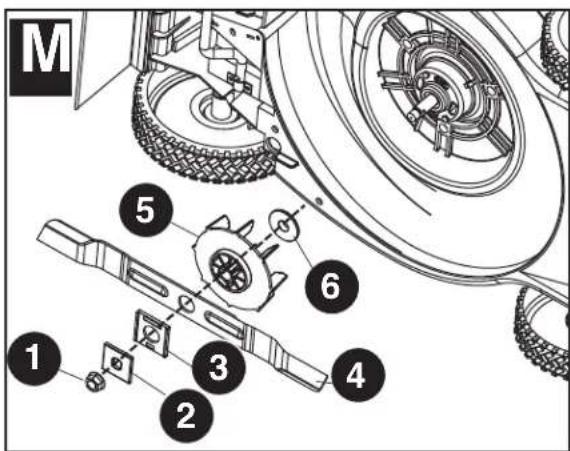 BLACK & DECKER CM1836 - REMOVING AND INSTALLING BLADE - FIGURE L - 2
