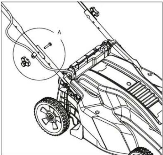 BLACK & DECKER CM1836 - HANDLE ASSEMBLY - (FIGURE B) - 2