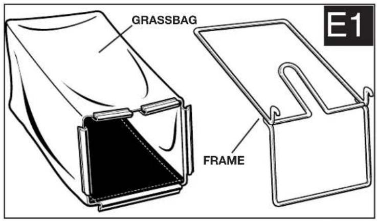 BLACK & DECKER CM1936ZF2 - ASSEMBLING THE GRASS CATCHER (FIGURES E1, E2, E3, E4) - 1