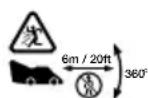 BLACK & DECKER GR280 Type 3 - Additional safety instructions for lawn mowers - 3