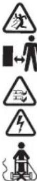 BLACK & DECKER GR3420 Type 2 - Simboli di avvertimento - 2