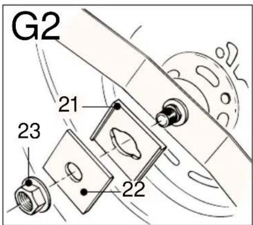 G2 21 23 22
