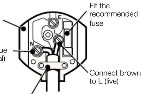 BLACK & DECKER GX295 Type 7 - Plug replacement - 1