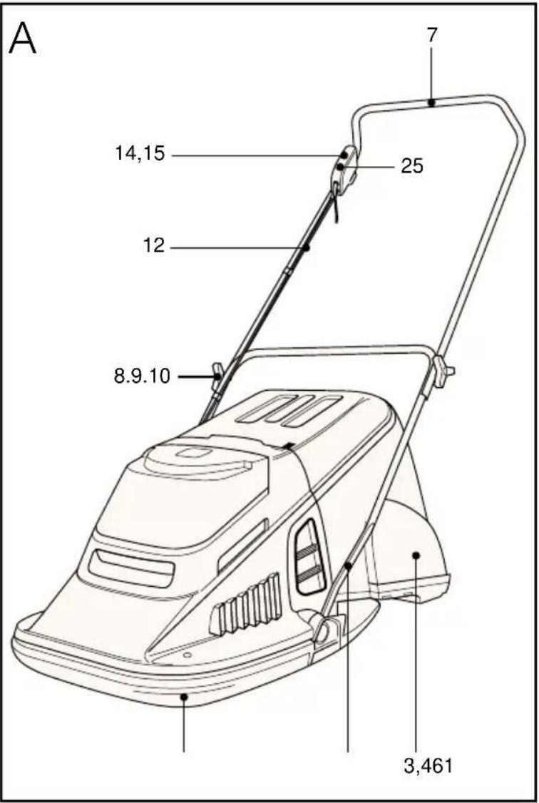 BLACK & DECKER GX530 Type 8 - Gefeliciteerd! - 1