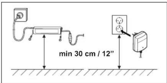 min 30 cm / 12"