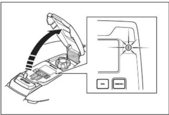 HUSQVARNA Automower 305 - Die Anzeigeleuchte Automower® 305 - 1