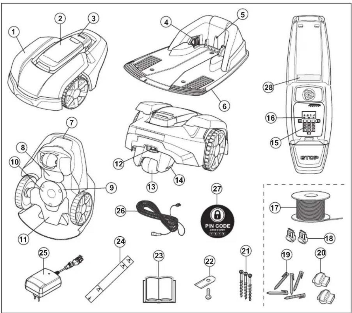 HUSQVARNA Automower 305 - Panoramica del prodotto Automower® 105 - 1