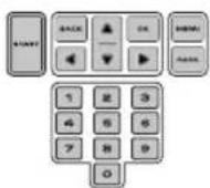 HUSQVARNA Automower 305 - Tastatur Automower® 305/310/315/315X/420/430X/440/450X - 1
