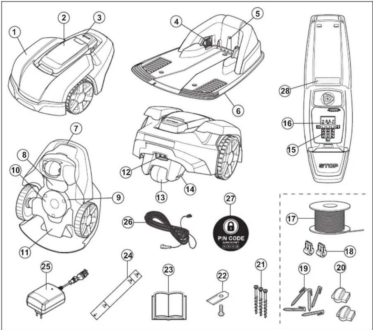 HUSQVARNA Automower 305 - Geräteübersicht Automower® 105 - 1