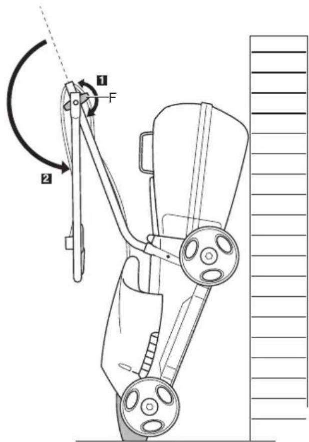 SKIL 0705 AA - 27