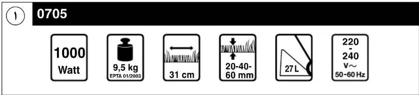 SKIL 0705 AA - TRIUKŠMINGUMAS/VIBRACIJA - 19